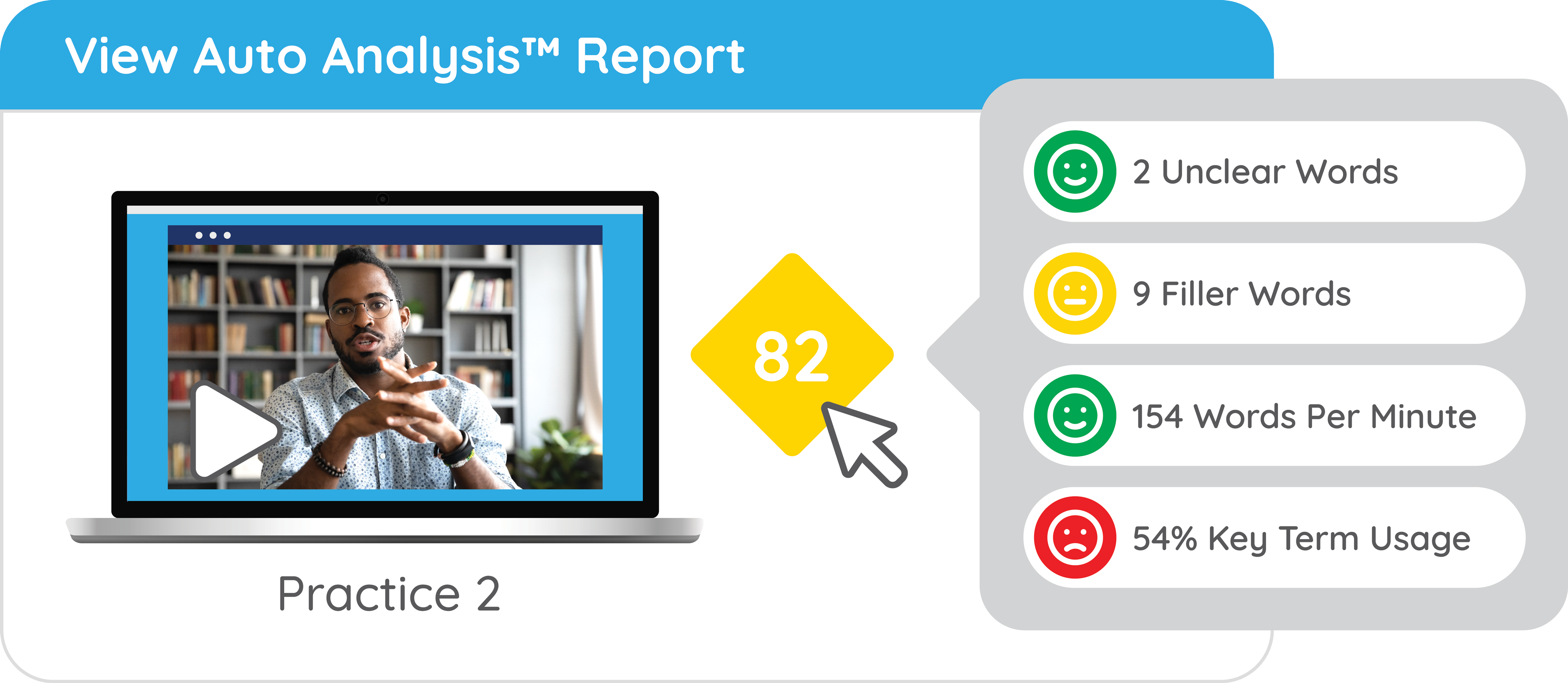 Auto Analysis Report with Bongo - Upgrade your LMS